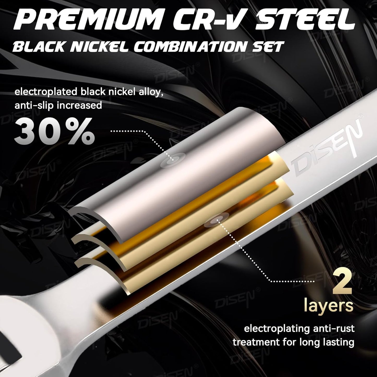 DISEN 8PCS SAE Ratcheting Wrench Set – 90-Tooth, CR-V Steel, Black Nickel Finish, Open & Box End with Organizer