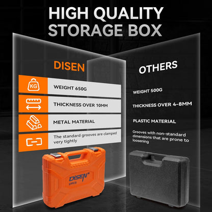 DISEN 57-Piece 1/4" Drive Impact Socket Set | Deep & Shallow SAE/Metric Sockets | CR-V Steel | Quick-Release Ratchet & Adapter Kit | Heavy-Duty Storage Case