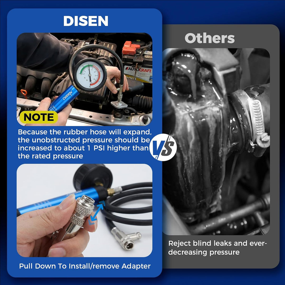DISEN 33-Piece Coolant Pressure Tester & Vacuum Refill Kit, 23 Radiator Adapters for Cars, Trucks & SUVs