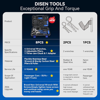 DISEN 8-Piece Oil Filter Wrench Set, Adjustable 3-Jaw Removal Tools, 2-3/4"–5-1/4" with Storage Case